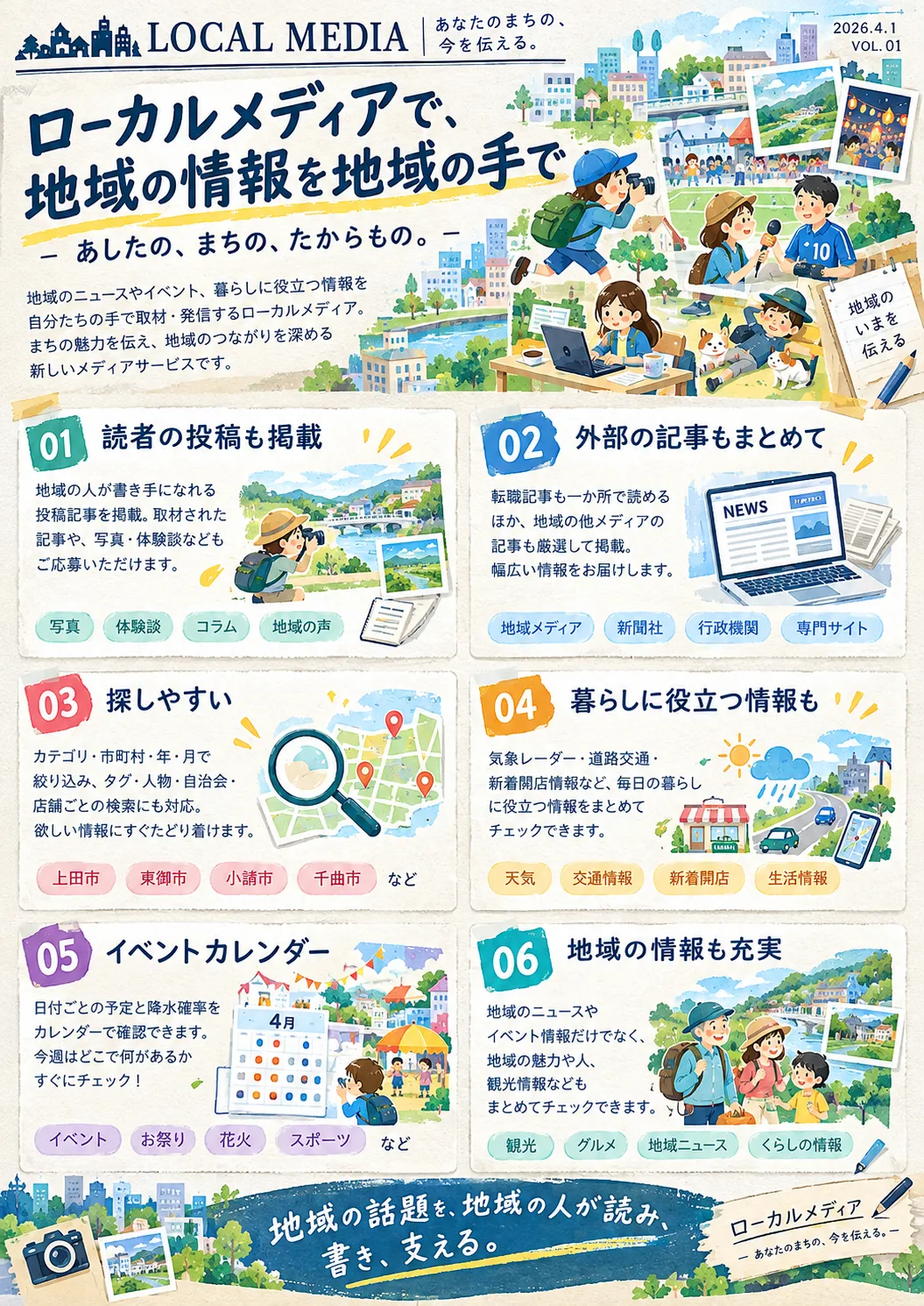 ローカルメディア
